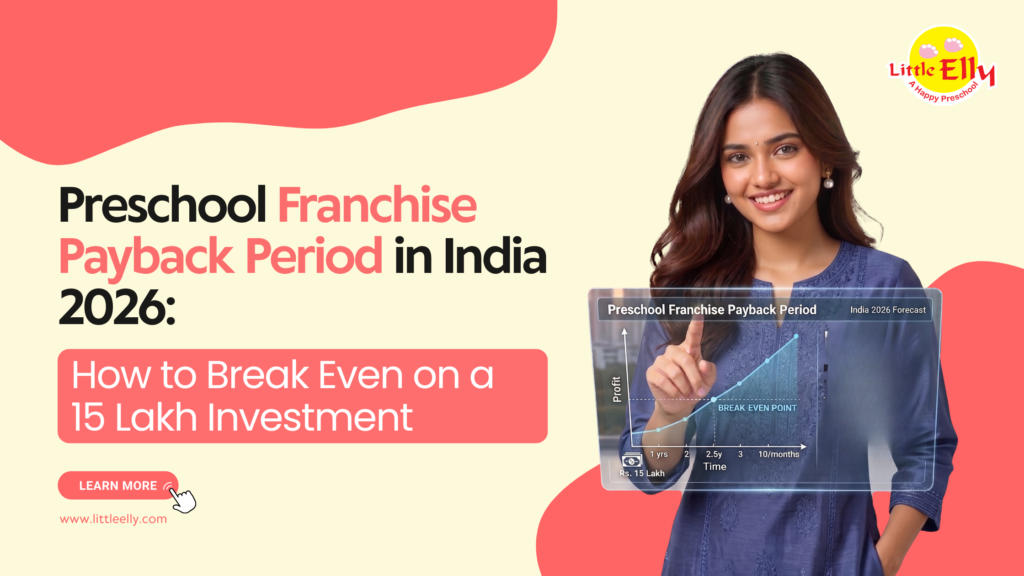 Preschool Franchise Payback Period in India 2026