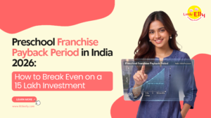 Preschool Franchise Payback Period in India 2026